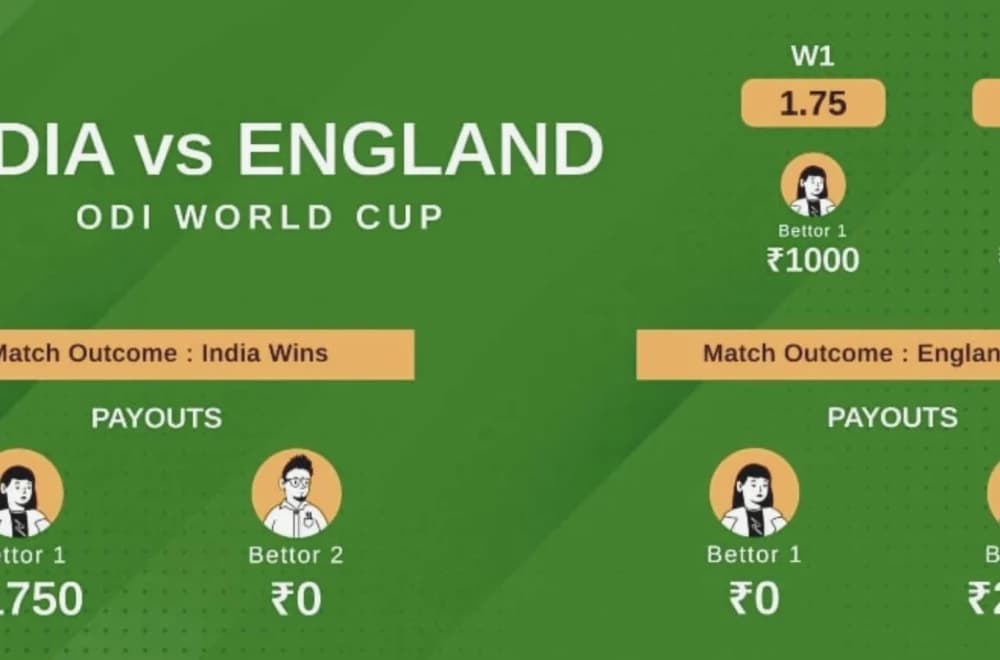 Bet on Cricket: Understanding the Most Sixes Market