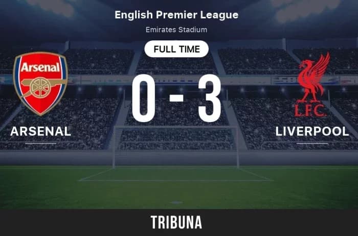 Mastering Correct Score Betting in Football